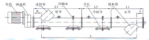 GLS管式螺旋輸送機外形尺寸圖