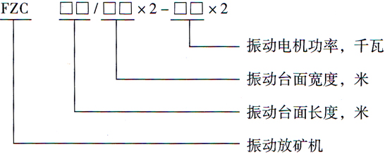 FZC型振動(dòng)放礦機(jī)型號(hào)圖2