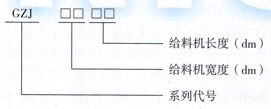 GZJ箱式振動給料機型號說明圖