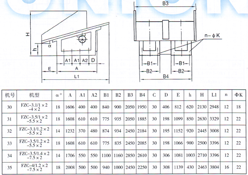 FZC型振動(dòng)放礦機(jī)尺寸圖